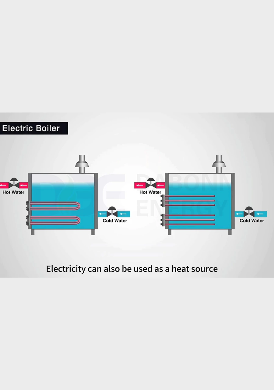 Electricboile