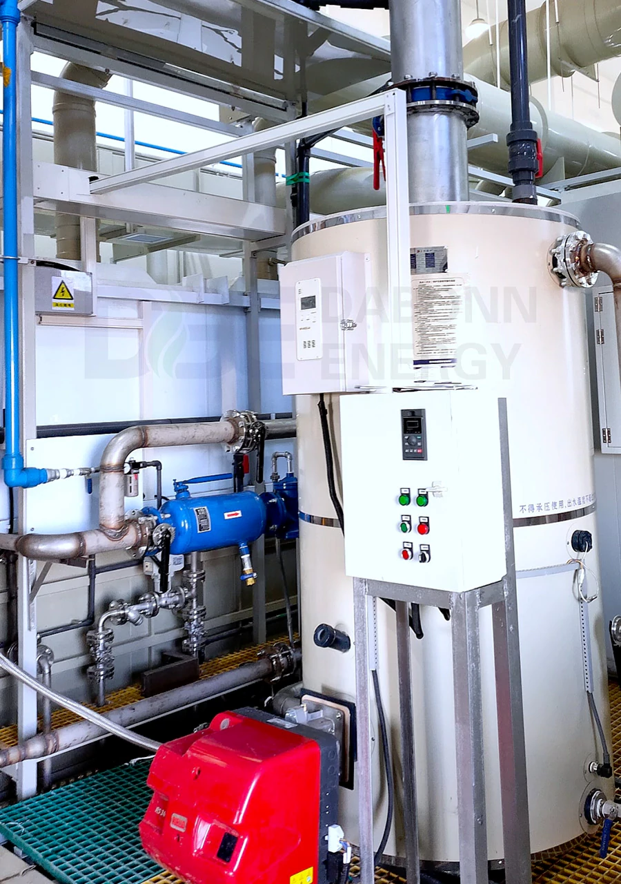 Chemical industry